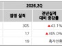 본문 사진