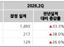본문 사진
