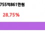 본문 사진