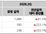 본문 사진