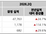 본문 사진