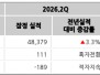 본문 사진