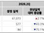 본문 사진
