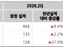 본문 사진