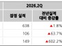 본문 사진