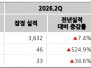 본문 사진