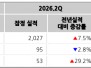 본문 사진