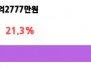 본문 사진
