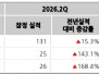 본문 사진