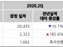 본문 사진