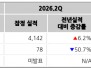 본문 사진