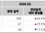 본문 사진