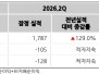 본문 사진