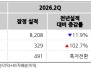 본문 사진