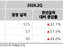 본문 사진