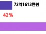 본문 사진