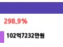 본문 사진