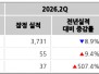 본문 사진