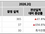 본문 사진