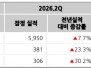 본문 사진