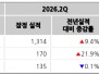 본문 사진