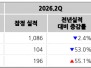 본문 사진