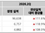 본문 사진