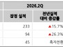 본문 사진