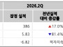 본문 사진