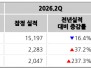 본문 사진