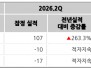본문 사진