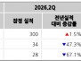 본문 사진
