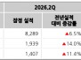 본문 사진