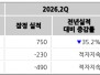 본문 사진