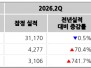 본문 사진