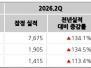 본문 사진