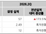 본문 사진
