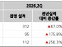 본문 사진