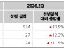 본문 사진