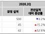 본문 사진