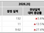 본문 사진