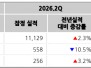 본문 사진