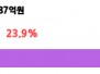 본문 사진
