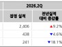 본문 사진