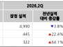 본문 사진