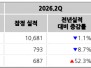 본문 사진