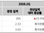 본문 사진