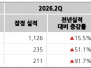 본문 사진
