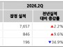 본문 사진