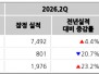 본문 사진